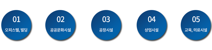 건축사업