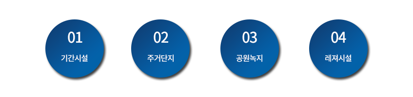 조경사업
